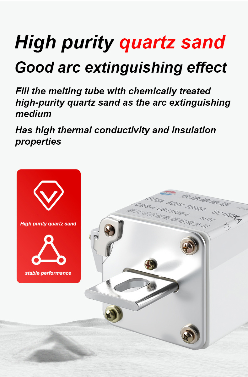 RS76A 600V 100A BC100KA Fuse Link